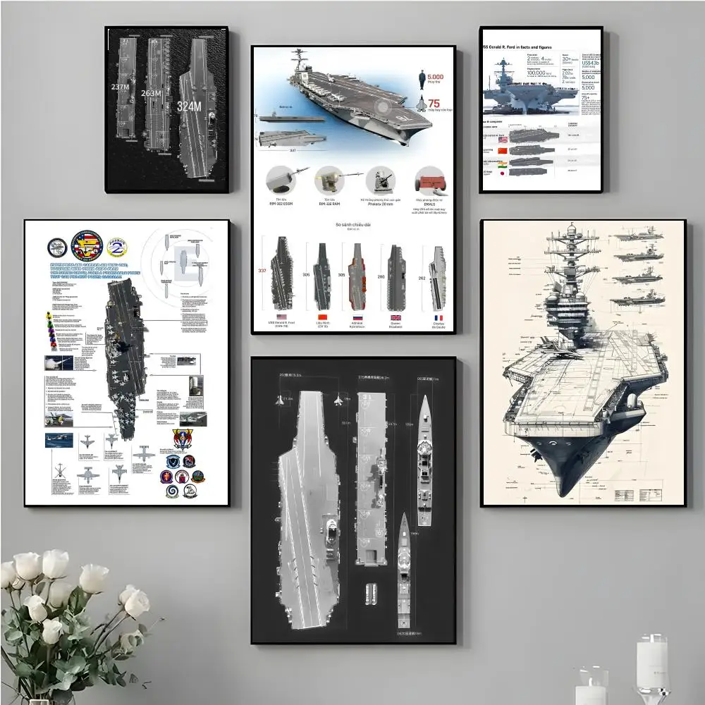 Detailed Majestic A-Aircraft Carrier Hand Drawing Poster High-definition stickers ideal gifts for living rooms hallways