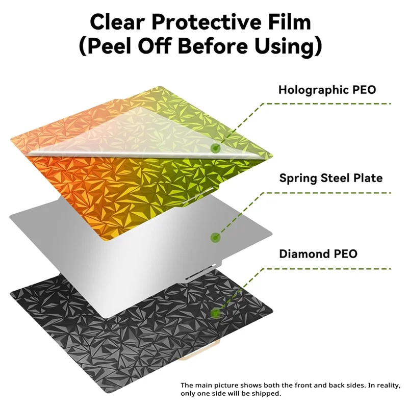 

Магнитная рабочая пластина PEO PEO, двухсторонняя 3D-печать, гладкая простыня для 3D-принтеров Bambu Lab