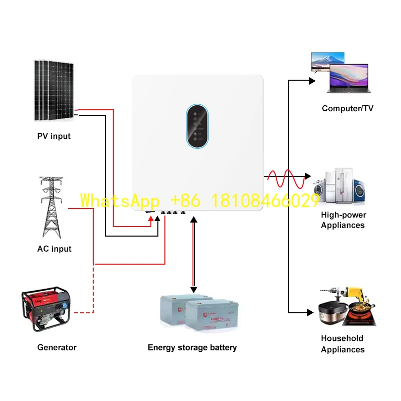 

Sine Wave On/Off Grid Solar Inverter With MPPTIP65 Single Phase 5kw 6kw 8kw 10kw Hybrid Solar Inverter 250V-600V Pure