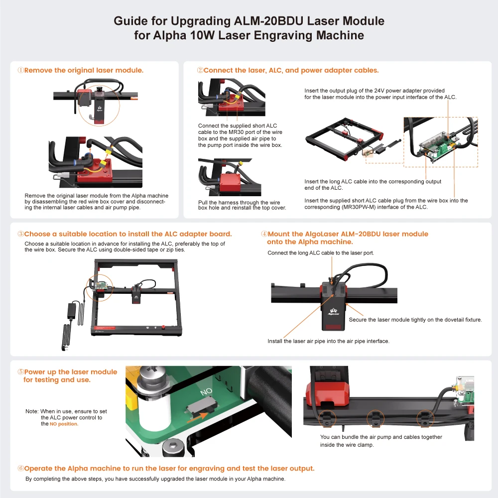 AlgoLaser-Laser de puissance optique 20W, technologie TTL Blue Light pour le calcul de coupe CNC, outils de travail et accessoires