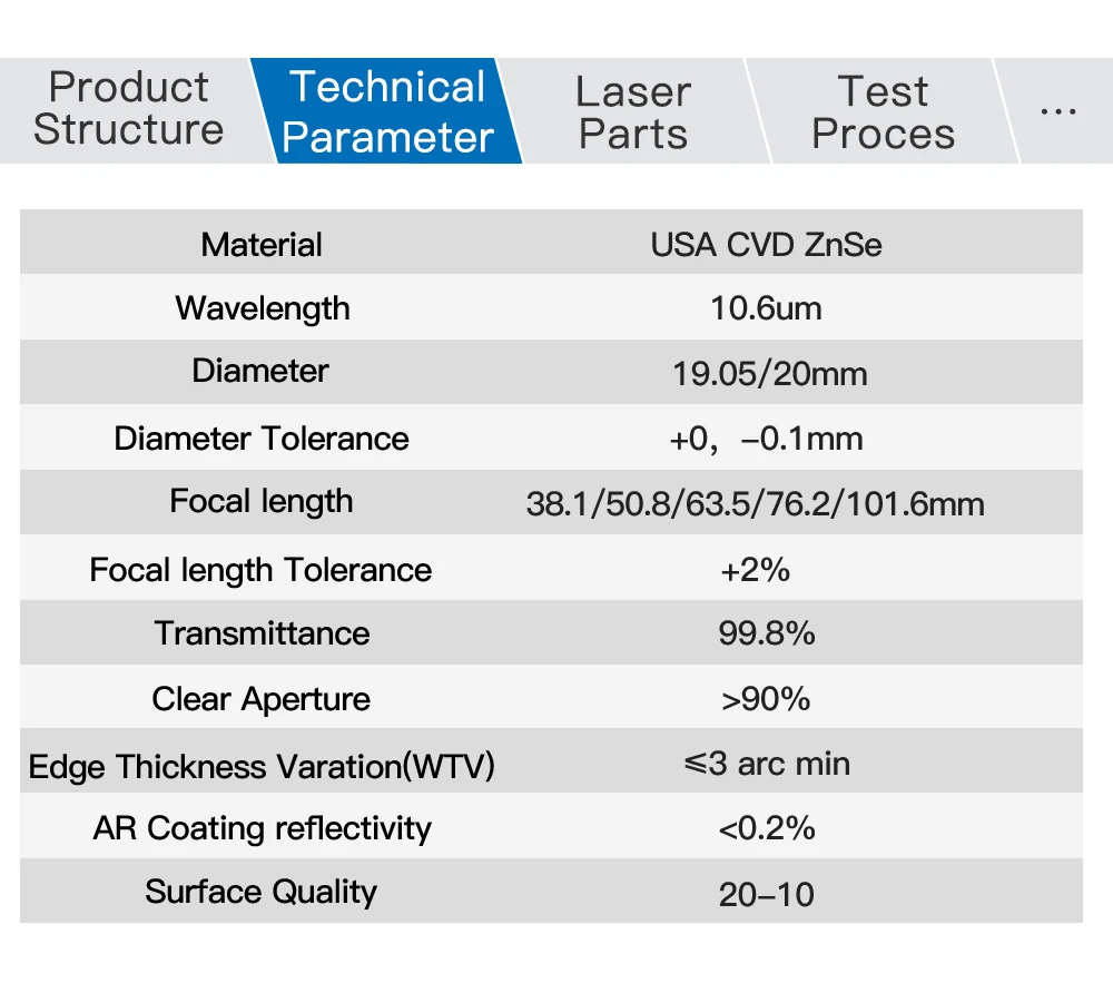 Fonland II-VI INFRAROT CO2-Laser-Fokuslinse, Durchmesser 19,05 mm, 20 mm, FL 38,1 50,8 63,5 76,2 101,6 mm, für CO2-Laserschneidemaschine – Detail 3