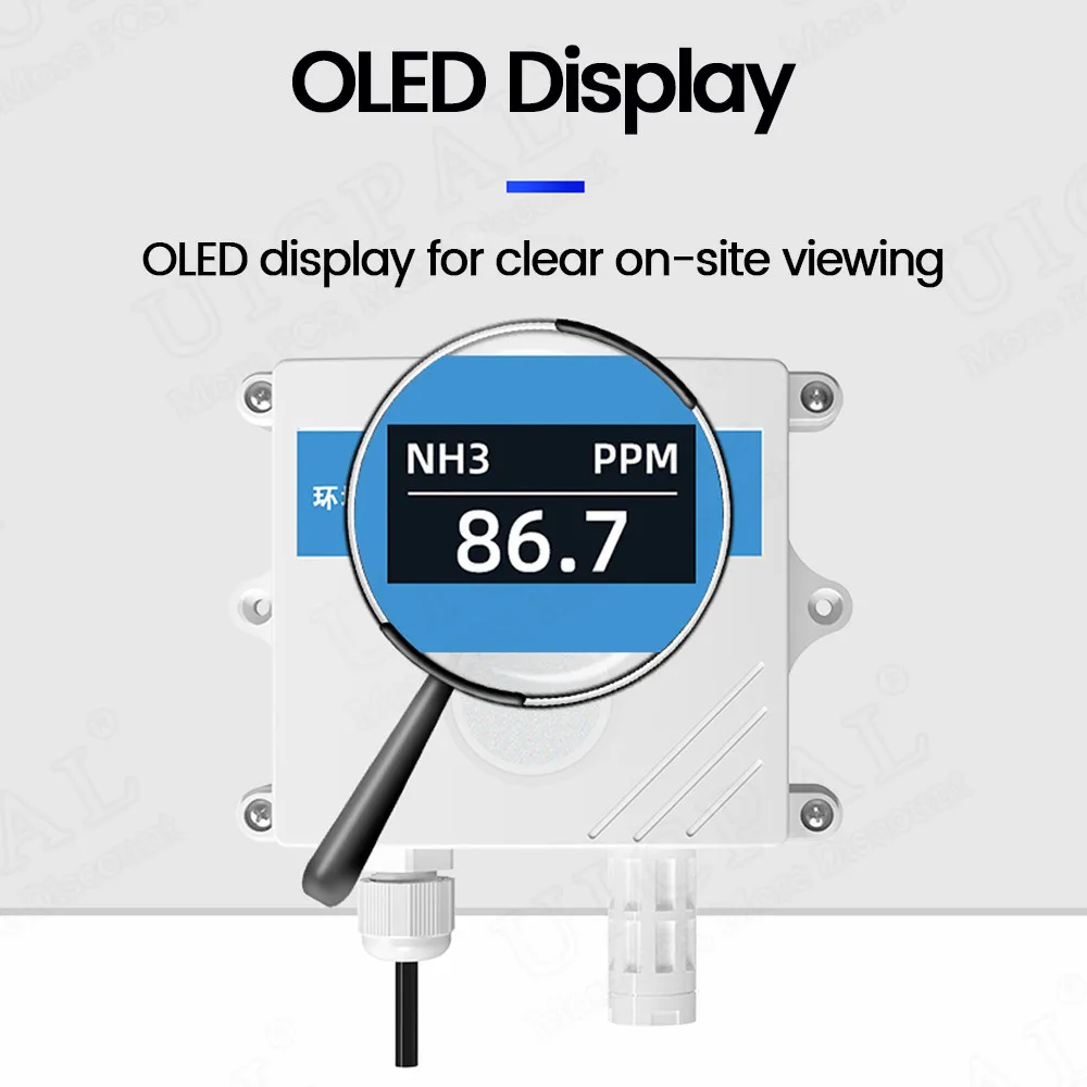 Imagem -05 - Amônia Sensor de Gás de Alta Precisão Detecção de Concentração 20ppm 100ppm 500ppm Rs485 420ma 05v 010v Saída Nh3
