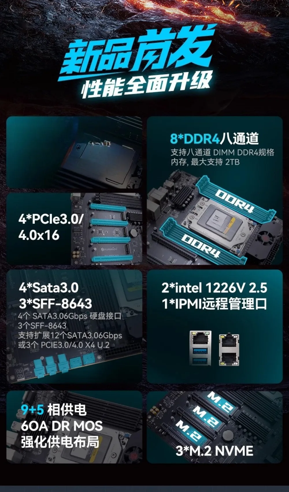 H12D-8D placa principal EPYC7002/7003CPU módulo BMC estación de trabajo AI