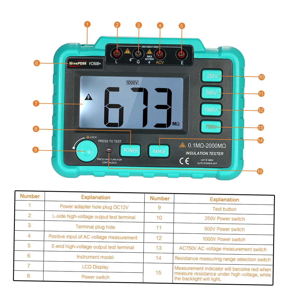 WinsPEAK VC60B + Tester di resistenza di isolamento digitale LCD Megohm Meter Megohmmeter DC250V/500V/1000V AC750V