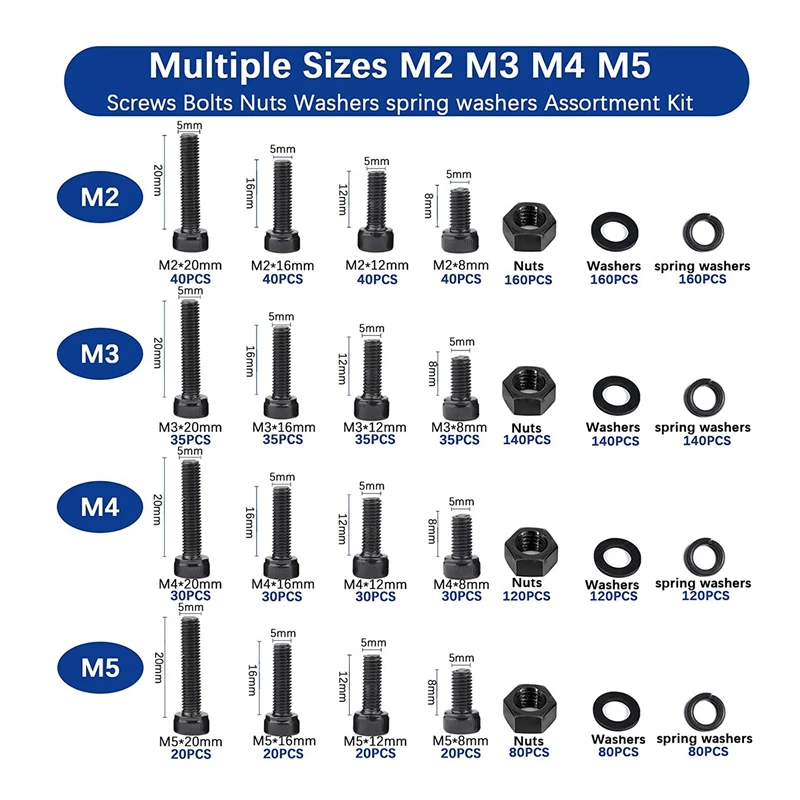 MeaccelerHex-Boulons à tête creuse hexagonale, vis à tête cylindrique, kg et rondelles, kit de pièces de rechange, vis à métaux, 2000 pièces
