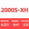 2000S-XH