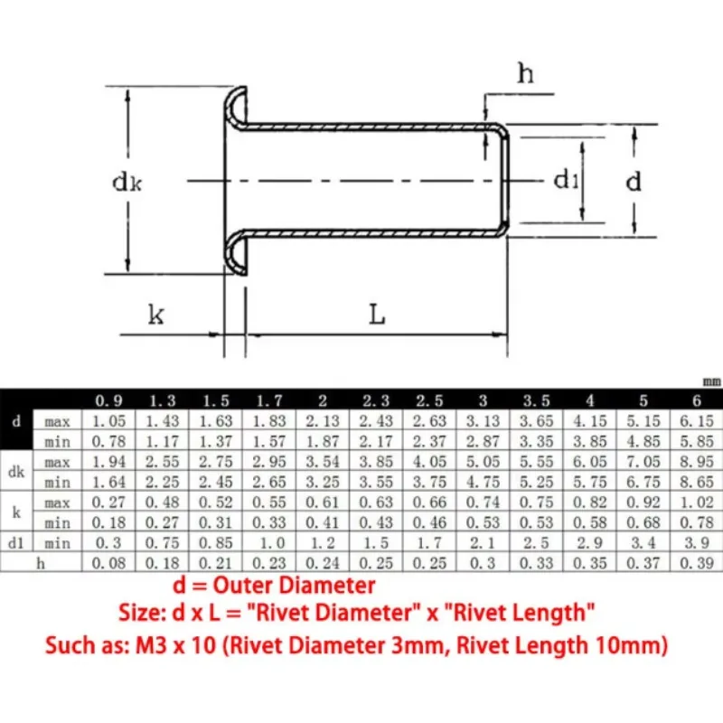 1000pcs/box Tubular Rivets Hollow Copper Rivets M0.9M1.3M1.5M1.7 Circuit Board PCB Nail Through-Hole Rivet Washer Set