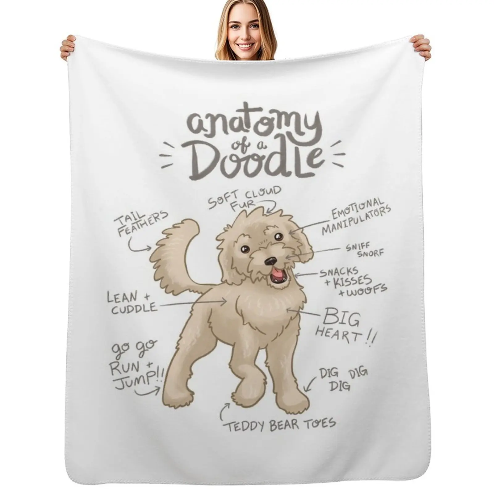 

Anatomy of a Doodle Throw Blanket Ultra Soft Flannel Fleece Blanket for All Seasons