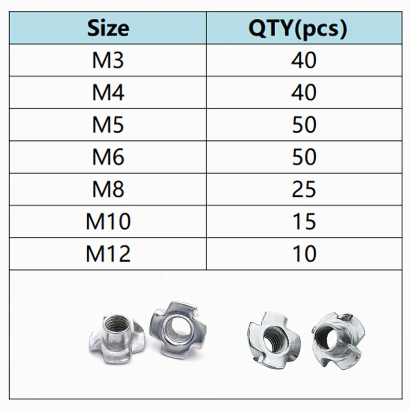 Piezas de tuercas en T chapadas en Zinc, insertos ciegos para madera, piezas de Hardware para muebles, 230 M3-M12