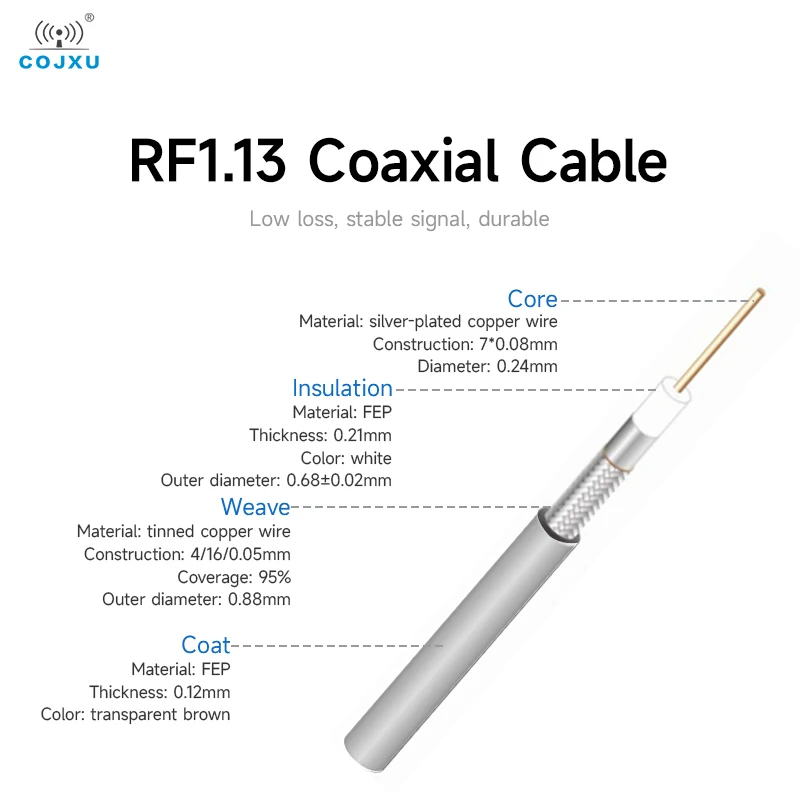 COJXU 10PCS IPEX to SMA Adapter Cable IPEX-3 Generation to SMA Male Thread Inner Hole Cable 10/15cm XC-IPX3-SK-10/15 RG0.8 Wire