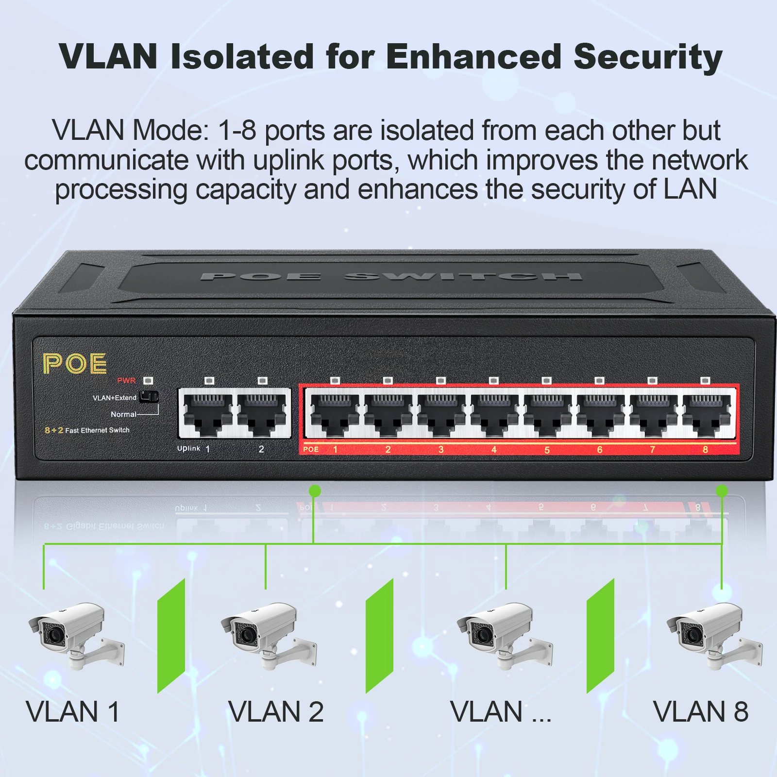 Switch POE TEROW Link TE204 Switch di rete POE a 10 porte 100Mbps alimentatore integrato 52V 93W 8 + 2 Switch Ethernet veloce VLAN