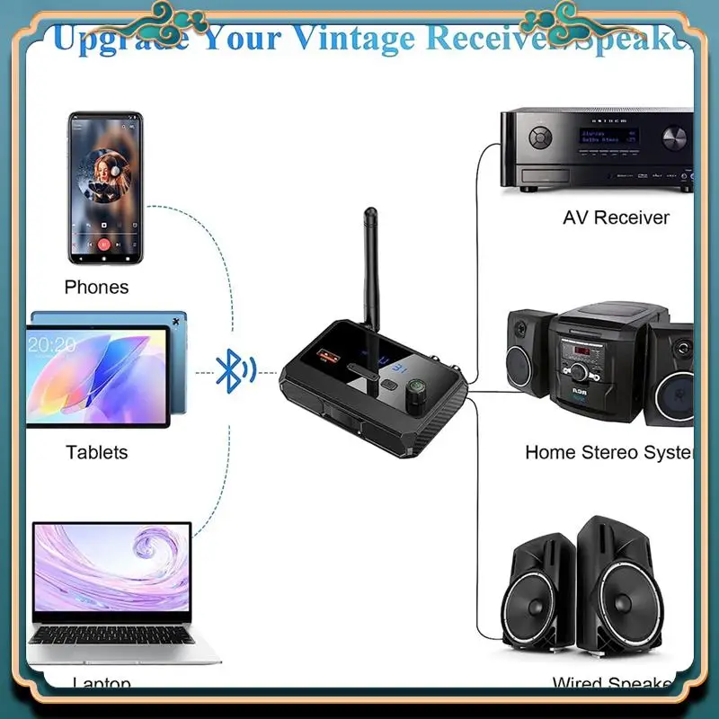 

(New)-Bluetooth Adapter For Stereo Receiver Bluetooth 5.3 Receiver Wireless Audio Adapter For Home Stereo System