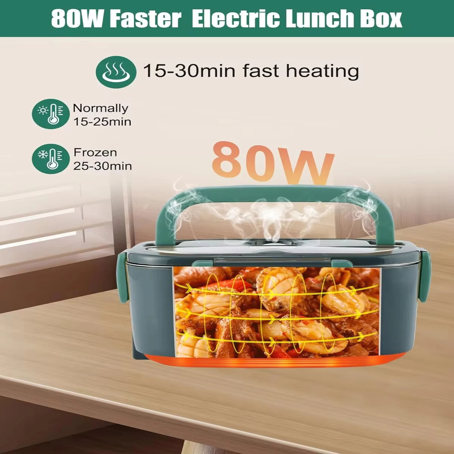 Buddew  Lunch Box 80W Food Heater  Adults, 12/24/110V Portable Lunch Warmer Upgraded Heated Lunch Box  Car/Truck/O