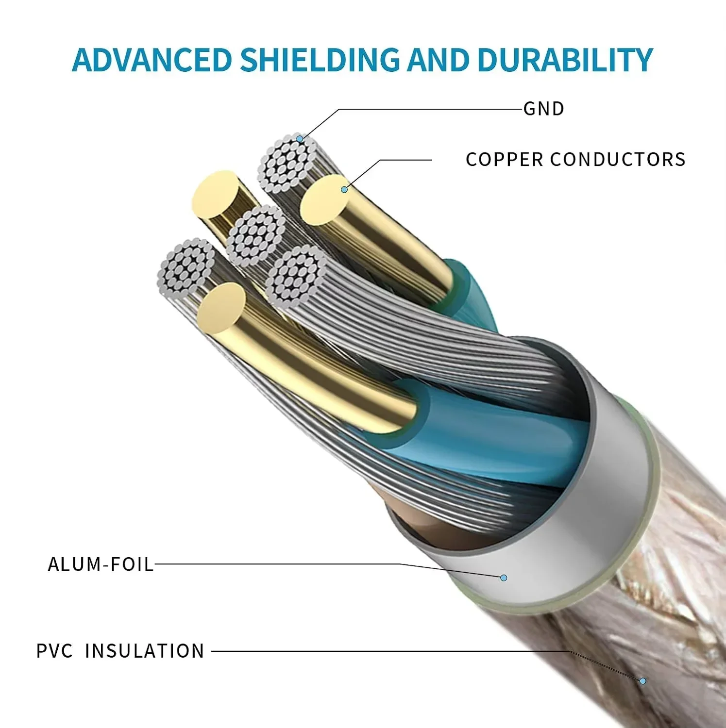 USB 2.0 A إلى B تمديد 10 متر/15 متر كابل نشط مع رقاقة معززة الإشارة 1.5 متر/3 متر/5 متر كابل سلبي لأجهزة الكمبيوتر المحمول طابعة الماسح الضوئي