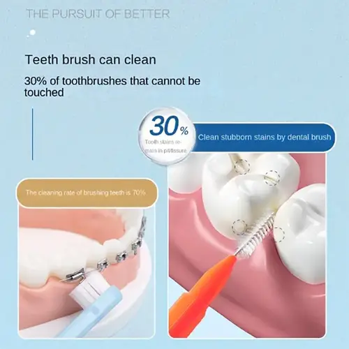 30/80/150/160Pcs I-type push pull interdental brush 0.6-1.5Mm Cleaning Between Teeth Oral Care Orthodontic I Shape Tooth Floss - Image 3