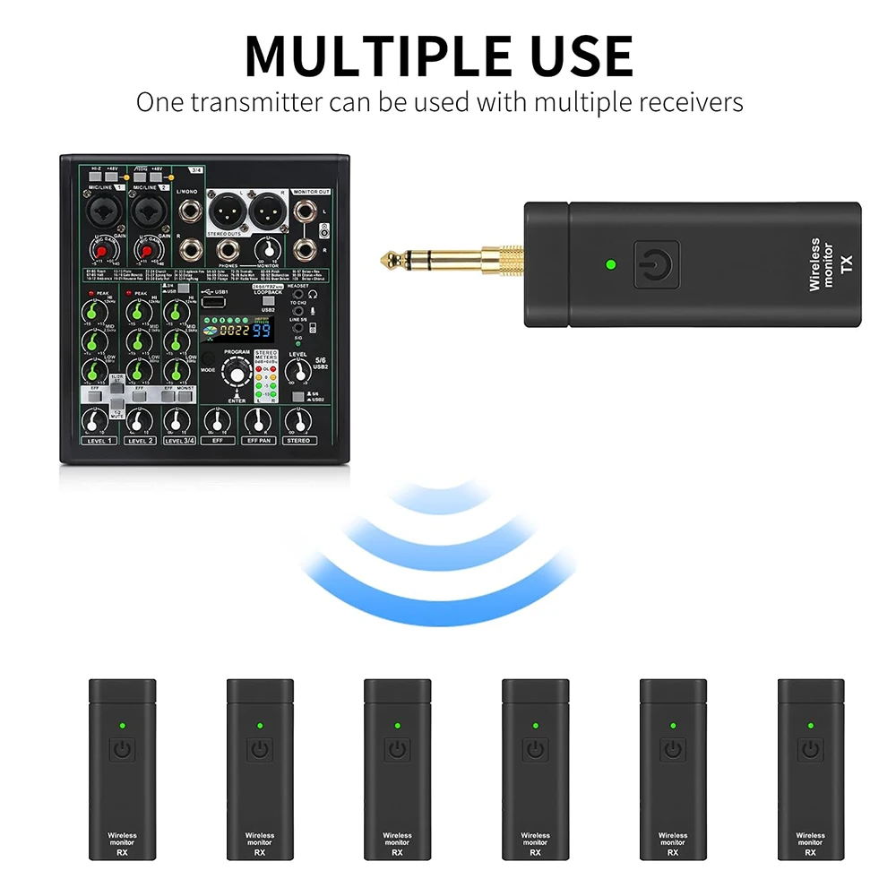 UHF 16 Channels Wireless Mini Personal in Ear Monitor System IEM with Transmitter Receiver Automatic Pairing for Studio Live