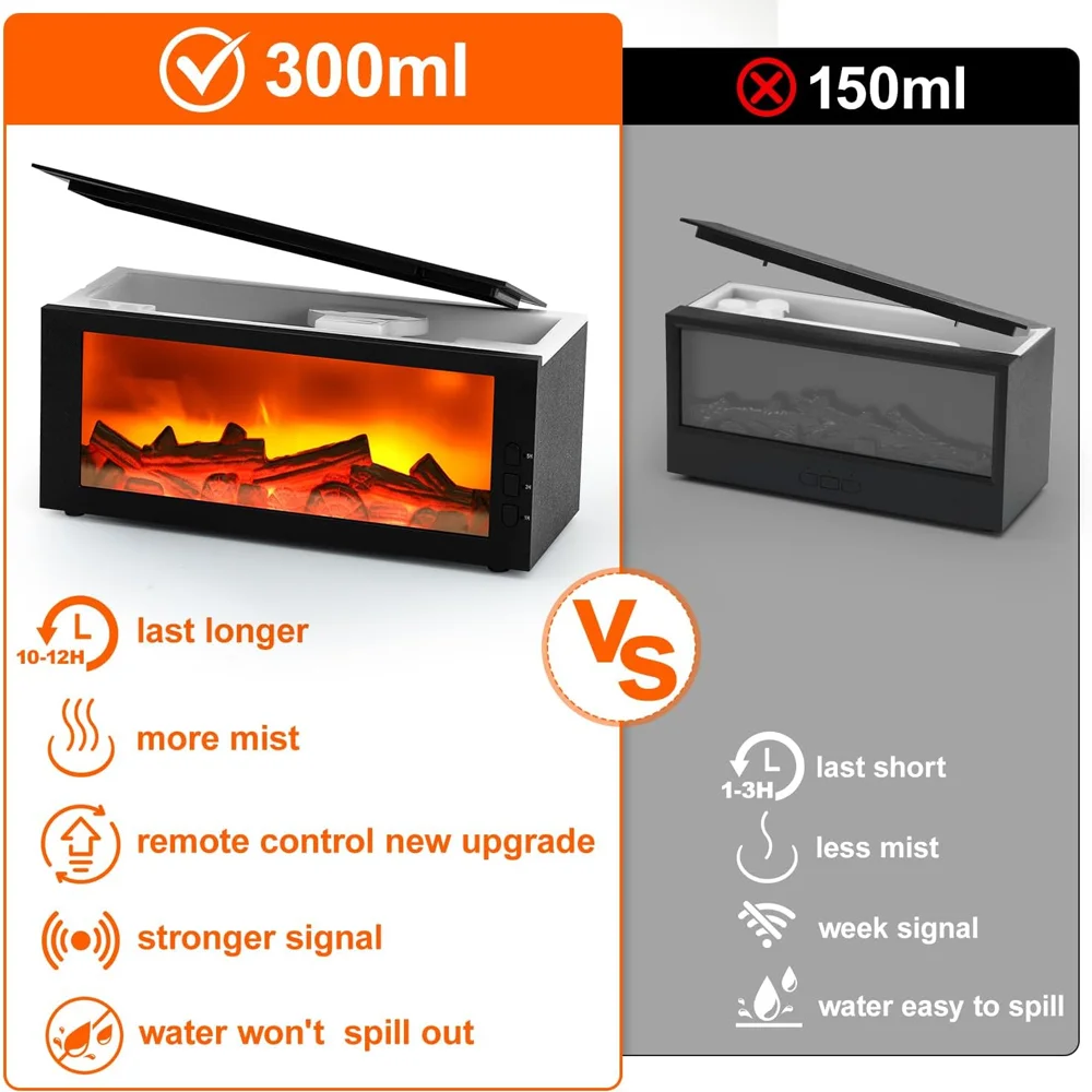 Flame Design Humidifier 7-Color LED Diffuser 300ml Aromatherapy Humidifier With 3 bottles Oils for Relaxation & Better Sleep