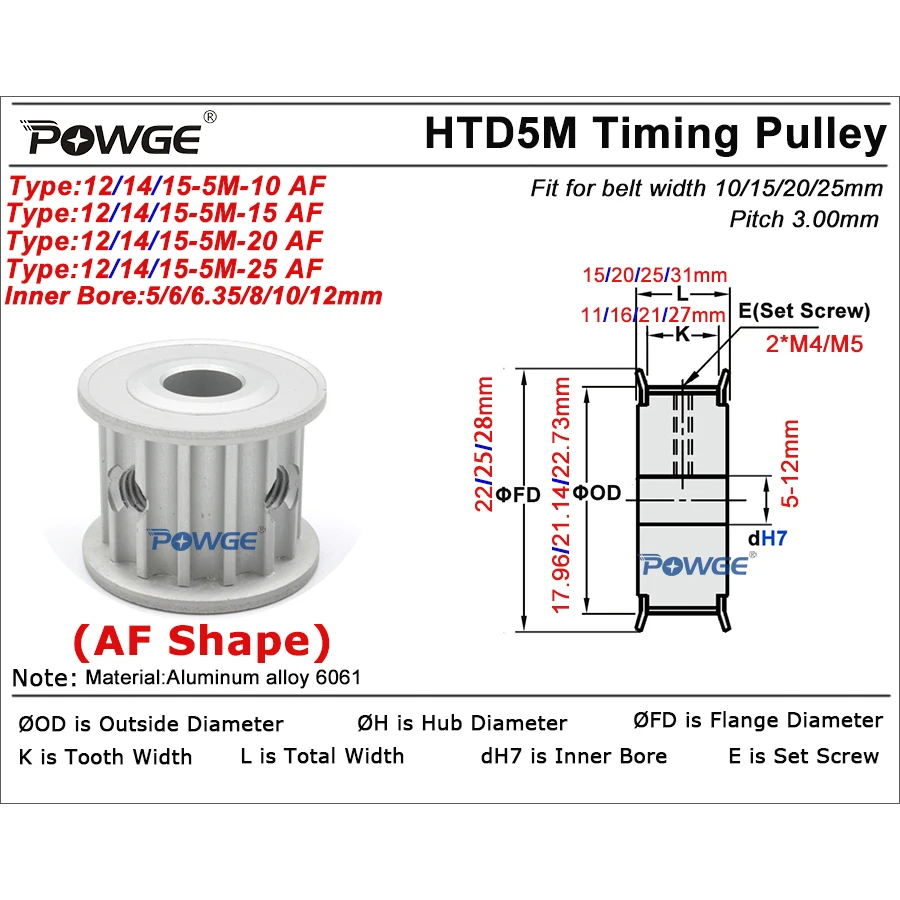 POWGE 12 14 15 teeth HTD 5M Timing Pulley AF Bore 5/6/6.35/8/10/12mm for HTD5M belt width 10/15/20/25mm 12T 14T 15T