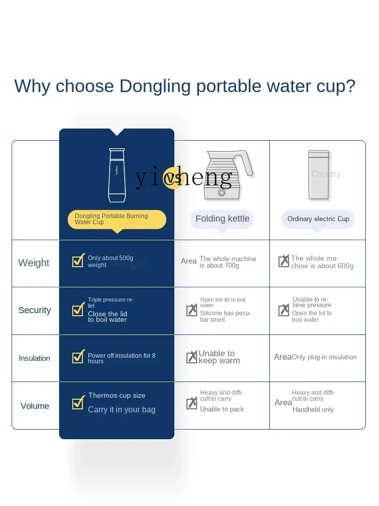 غلاية محمولة كوب مفرغ أوتوماتيكي صغير للتدفئة الكهربائية كوب غلاية #4