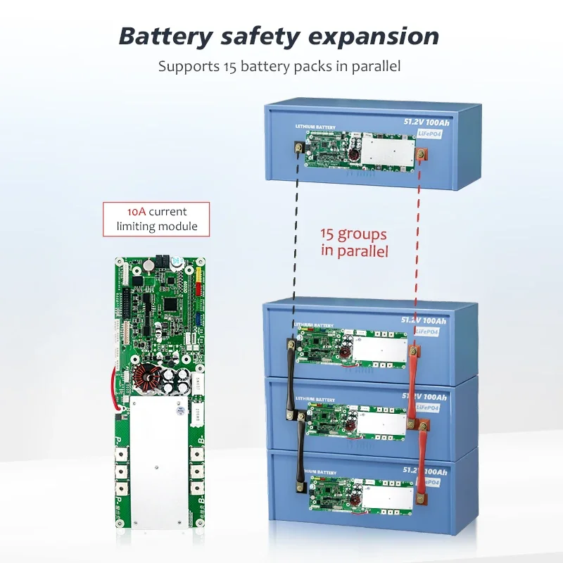 Placa de protección de batería de litio TDT 16S 200A 48V Lifepo4 circuitos integrados de equilibrio de celda LFP LCD inteligente RS485 CAN inversores BMS