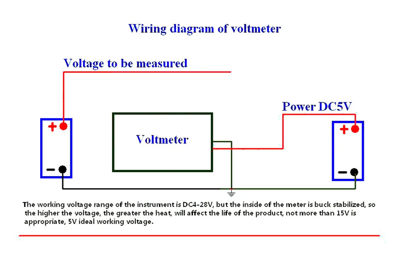 0.28 inch 4bit Digital LED Voltmeter DC 0-500V 300V 0-200V 0-100V 0-10V Voltage Volt Panel Meter battery monitor MINI SIZE