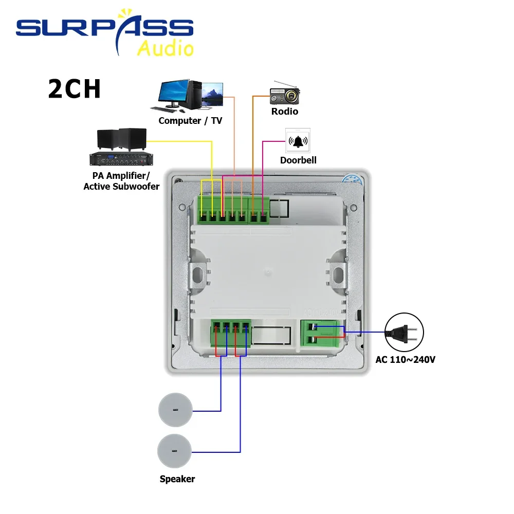 Imagem -05 - Amplificador de Parede Compatível com Bluetooth Music Center Sistema de Som Estéreo Digital fm Usb Aux Sala de Estar 4