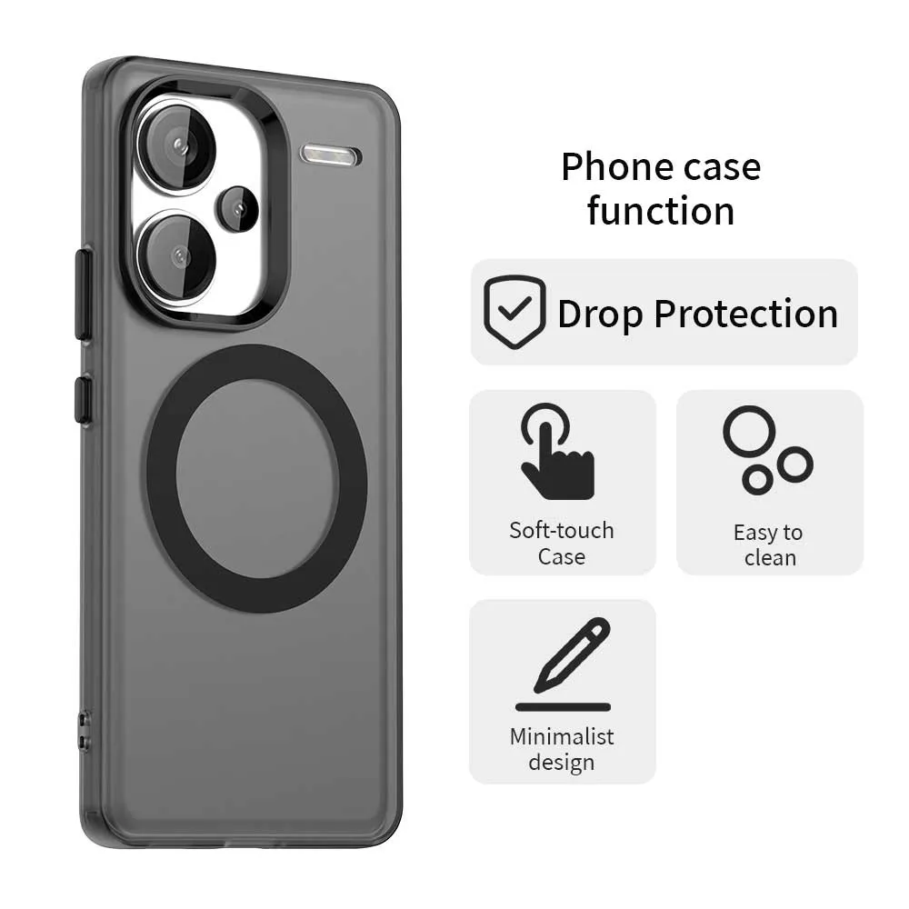For Redmi Note 13 12 Pro + Case For Redmi Note13 14C 13C A3 A5 171MM Cover Translucent Candy Color Shockproof Protective Bumper view 3