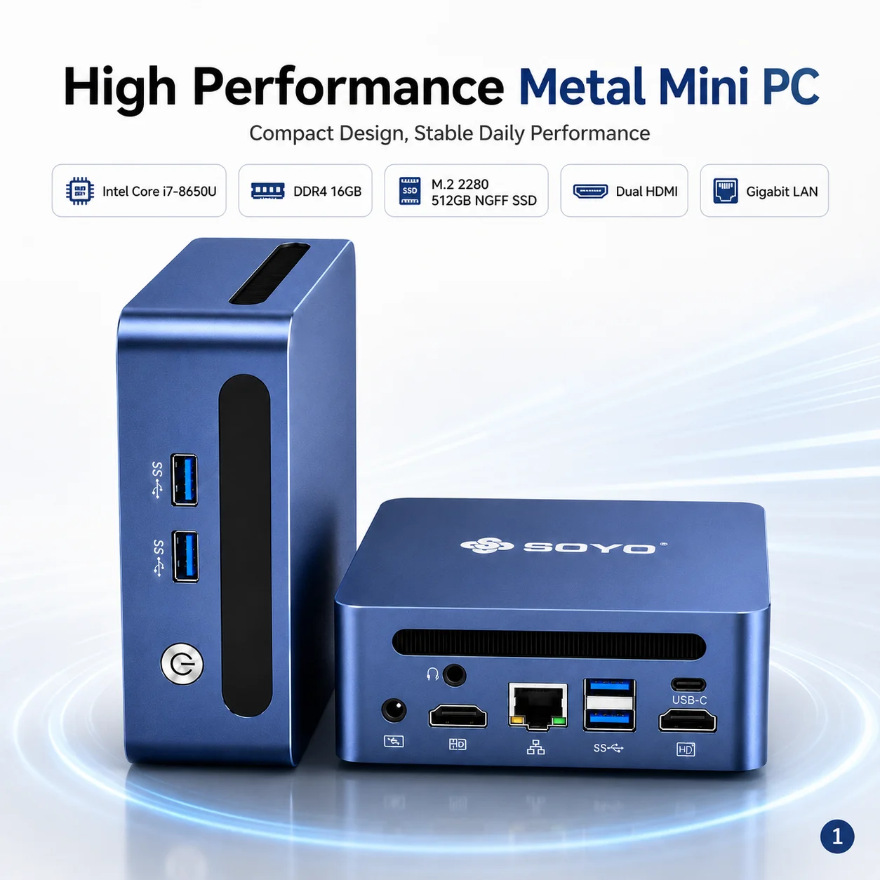 SOYO Y5 Power Mini PC Intel Core i7-8650U CPU(8M high-speed cache, up to 4.20 GHz) LPDDR4 16GB RAM 512GB M.2 SSD 4K Triple Display WIF5/BT5.0 Mini Computers