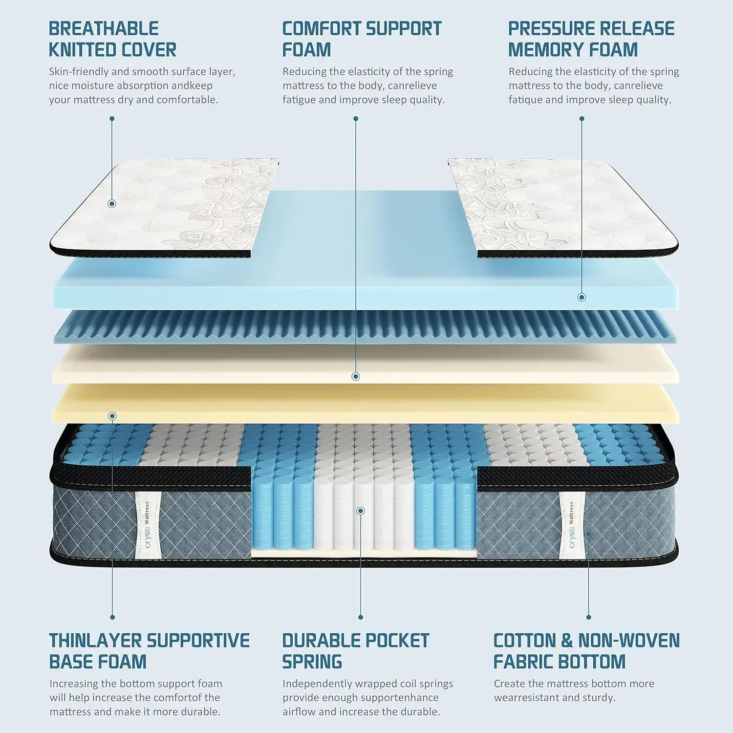 Furniture supplies Crystli King Mattresses 12 inch Memory Foam Mattress King Size Hybrid Mattress Medium Firm King Bed Mattress