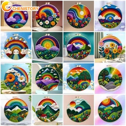 CHENISTORY Wool Needle Felt Picture Kit Wool Felting Painting DIY Wool Embroidery Kit Creative Rainbow Landscape Craft Paintings
