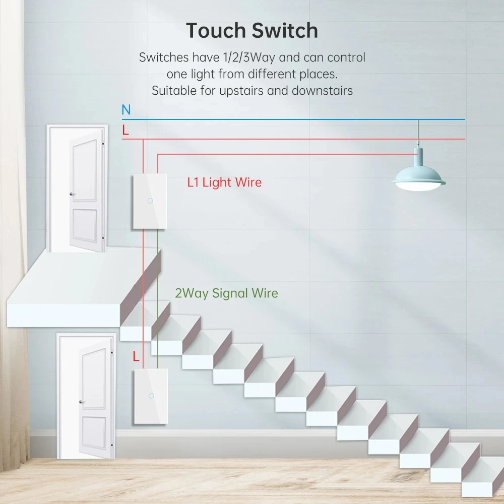 Dual Touch Switch 2Way Light LED Sensor Wall Switches With Tempered Glass Panel Bedroom Stair Switch For US BR Country No Wifi
