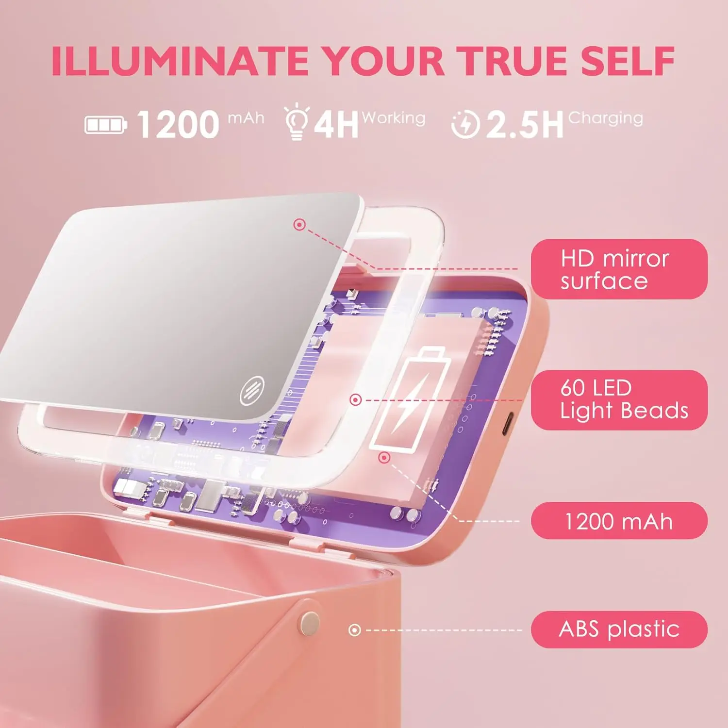 ミラー付きメイクアップケース 3色照明付きメイクアップミラー ミラー付きメイクアップボックス DIYパーティション コンパートメント付き充電式