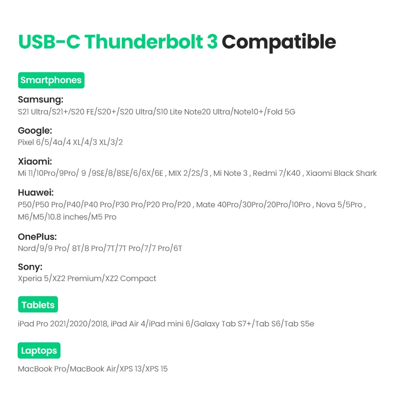 UGREEN Kabel USB C do 3,5 mm Audio Aux 1M Typ C Słuchawki Męskie Jack Wtyczka Adapter Samochodowy Dodatkowy Przewód Stereo do iPada Pro 2021