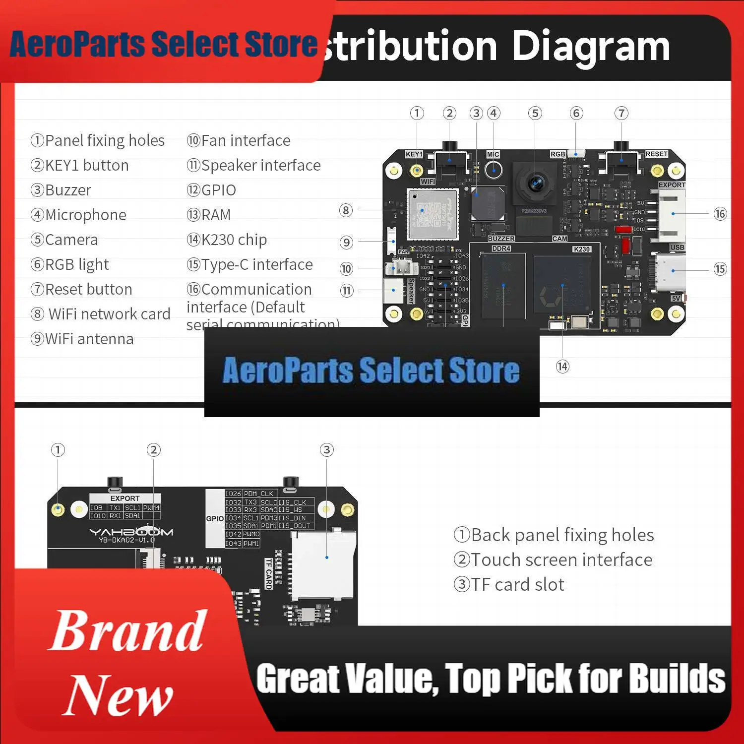 AeroPartsYahboom K230 AI Visual Recognition Module With 2.4-inch HD Touch Screen 6TOPS Equivalent Computing Power For DIY Smart