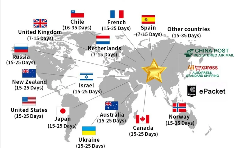 custom -made Logistics shipping costs
