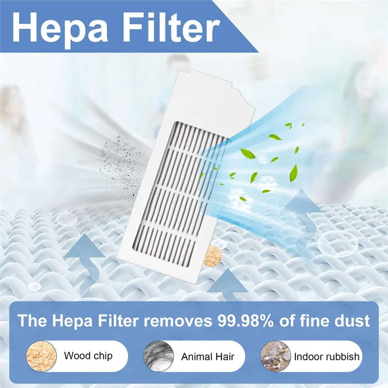 ABRW-12PCS filtros Hepa para Ecovacs Deebot N20/N20 Plus/N20 Pro Plus accesorios de vacío piezas de repuesto filtro lavable