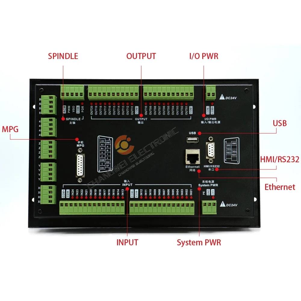 M350อัพเกรด3/4/5แกน Motion Control ระบบ Cnc Controller ชุดล่าสุด Atc Extended Keyboard M3K สำหรับแกะสลักเครื่อง