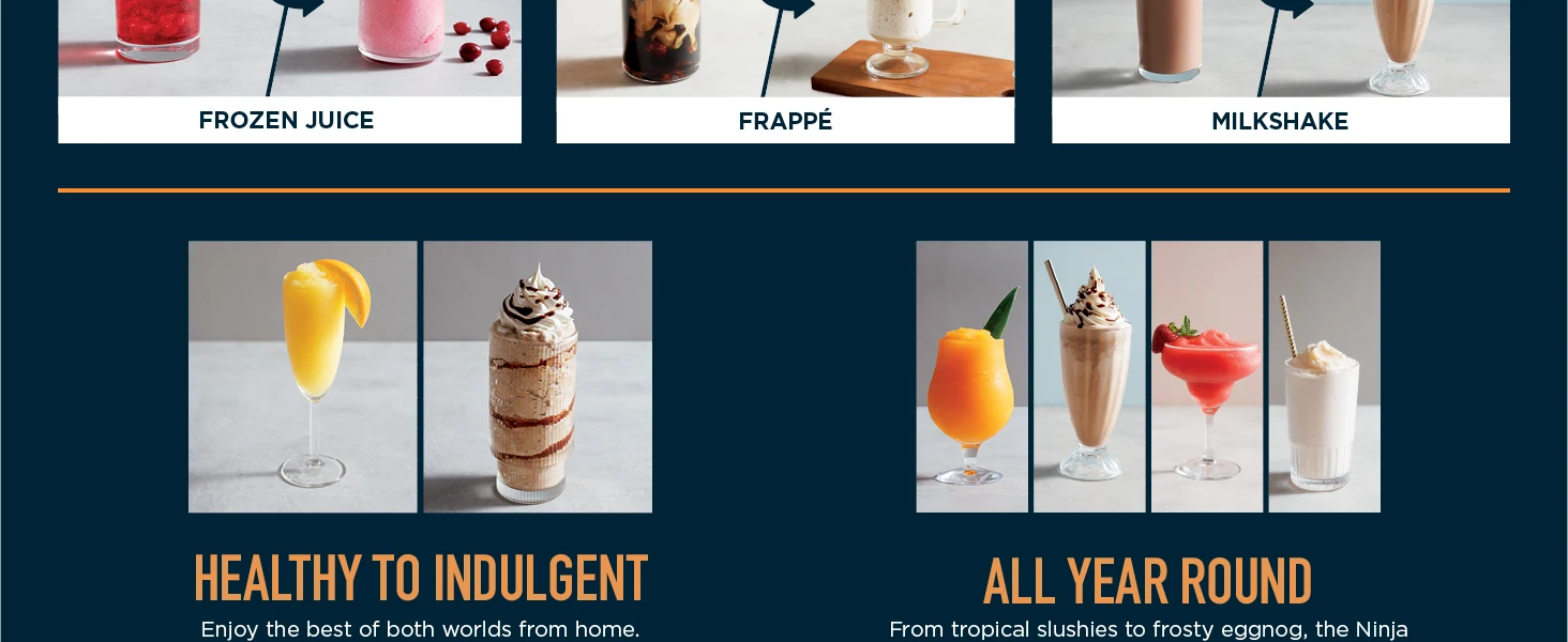 Healthy to indulgent