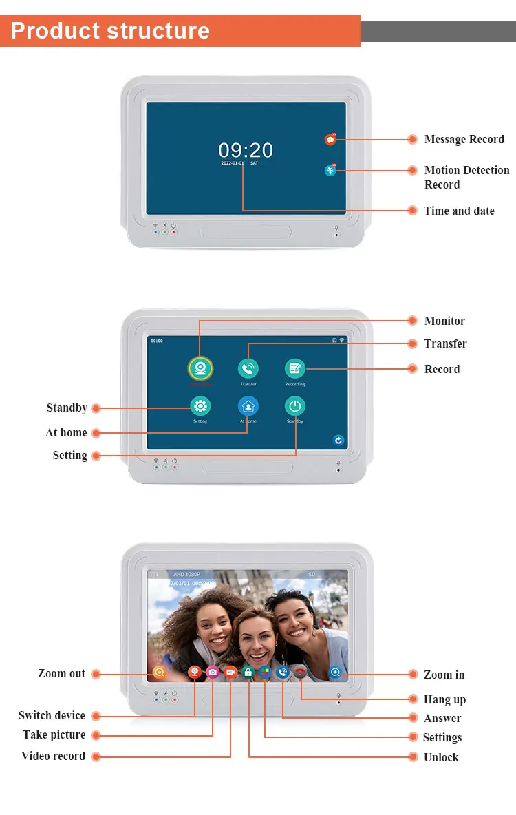 Sistema di citofono con campanello per videocitofono Wifi da 7 pollici con telecamera per campanello RFID 2/3/4/6/8 Family Multi nits appartamento videocitofono Pho