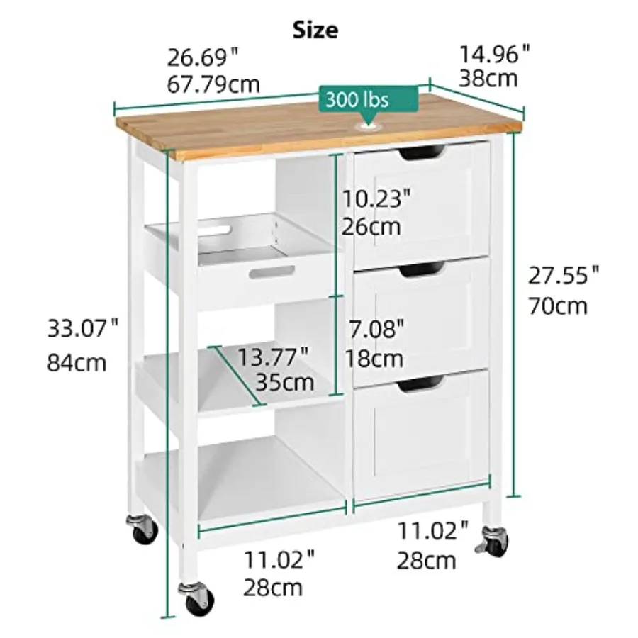 description