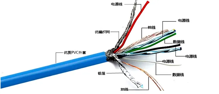 Standard 5Gbps Super Speed USB 3.0 A Male To A Female M To F Extension Short Data Sync Cord Cable 0.3m Blue 30cm/1FT 0.6m 1m 3m