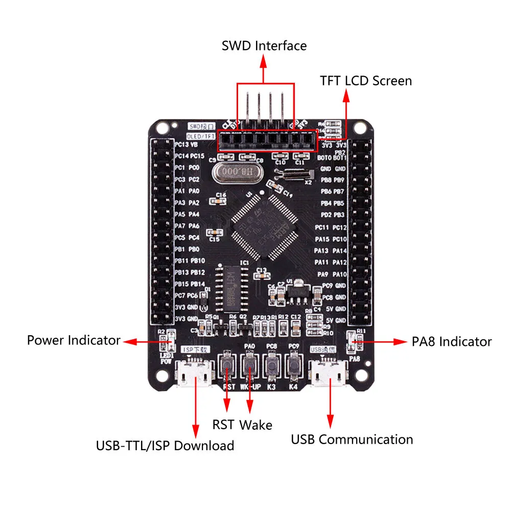 STM32 Development Board 51 STM32F103RCT6 Microcontroller 1.44 inch TFT LCD Display Screen Learning board