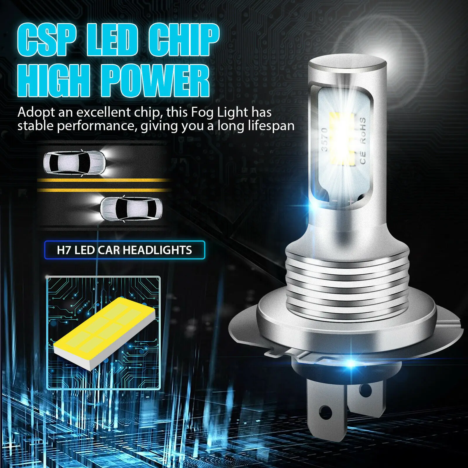 자동 LED 헤드라이트 전구, IP68 변환 하이 로우 빔 키트, 운전등, H7, H3, H11, H4, H6, 16000LM, 12V, 6000K, 2 개