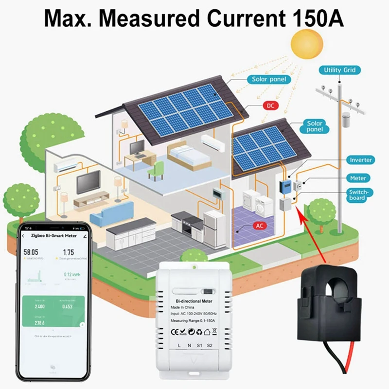 Solarny PV dwukierunkowa dwukierunkowa licznik energii Zigbee z zaciskami czujnik prądu automatyzacji monitora Tuya Kwh 110V 240VAC