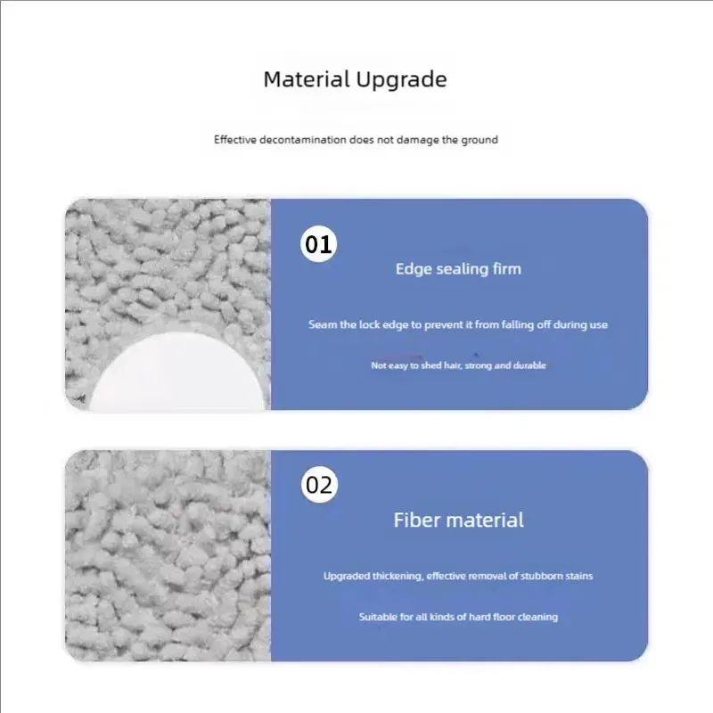 For Xiaomi Robot Vacuum Cleaner X20＋ /X20Plus X20pro/X20max,  Daily consumables such as mopping cloths, dust bags, side brushes.