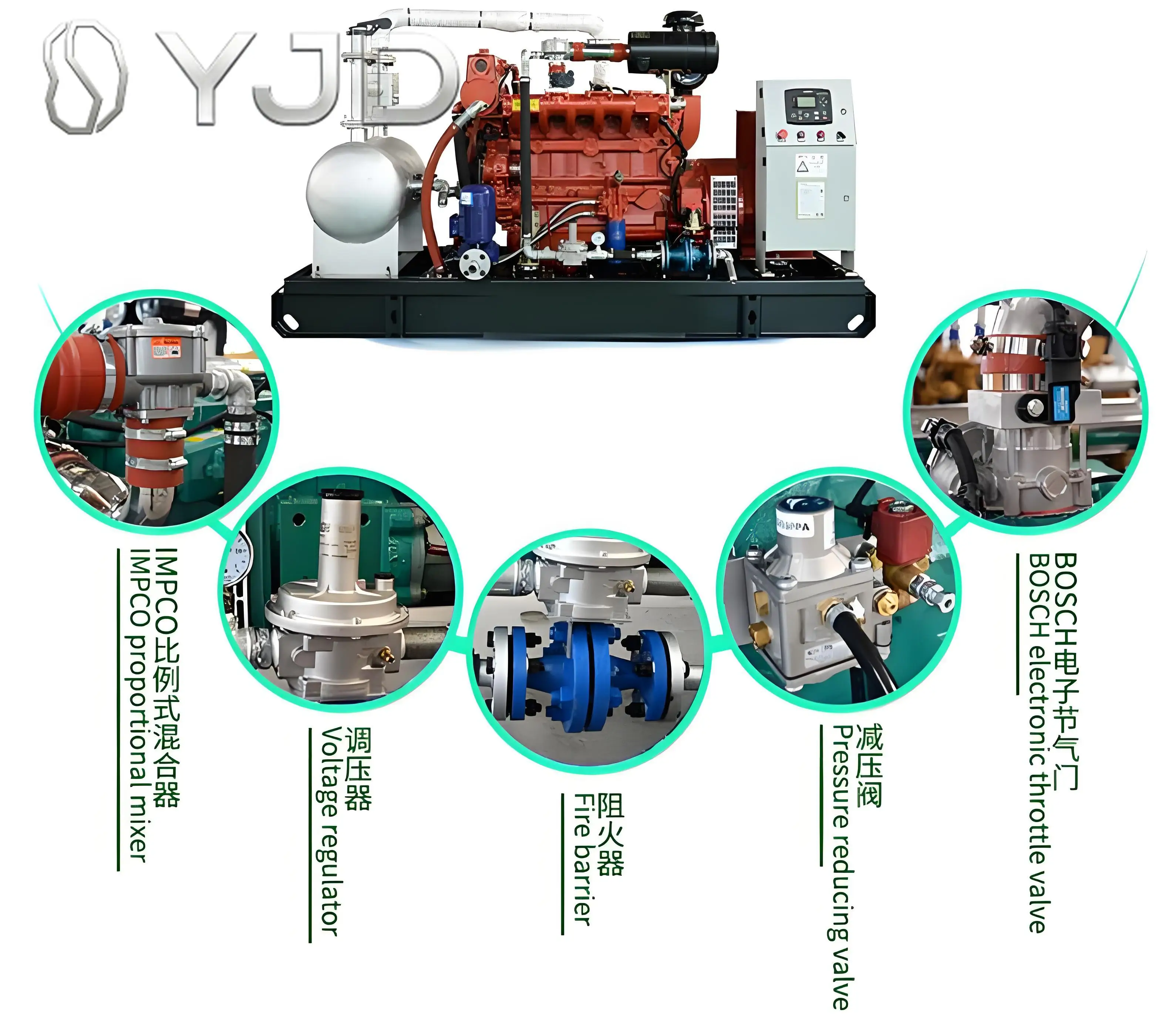 Free Energy 400v Industrial 130kw CNG Natural Gas Biogas Methane Fueles Power Generators Gas Turbine Engine