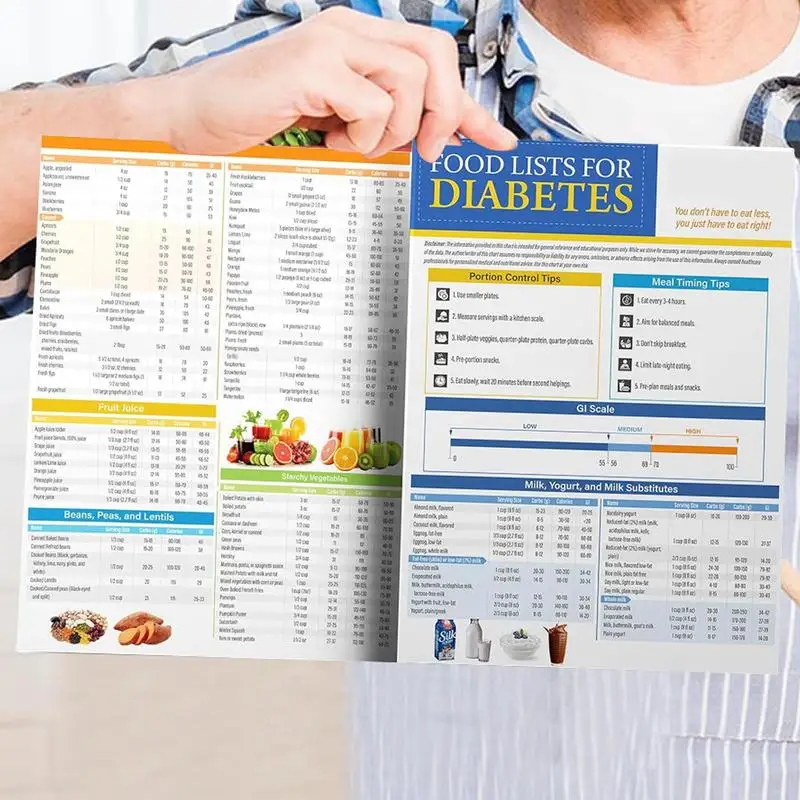 음식 목록 가이드 혈당 포도당 식품 핸드북 혈당 지수 건강 식료품 체크리스트 주방용 포도당 다이어트 브로셔