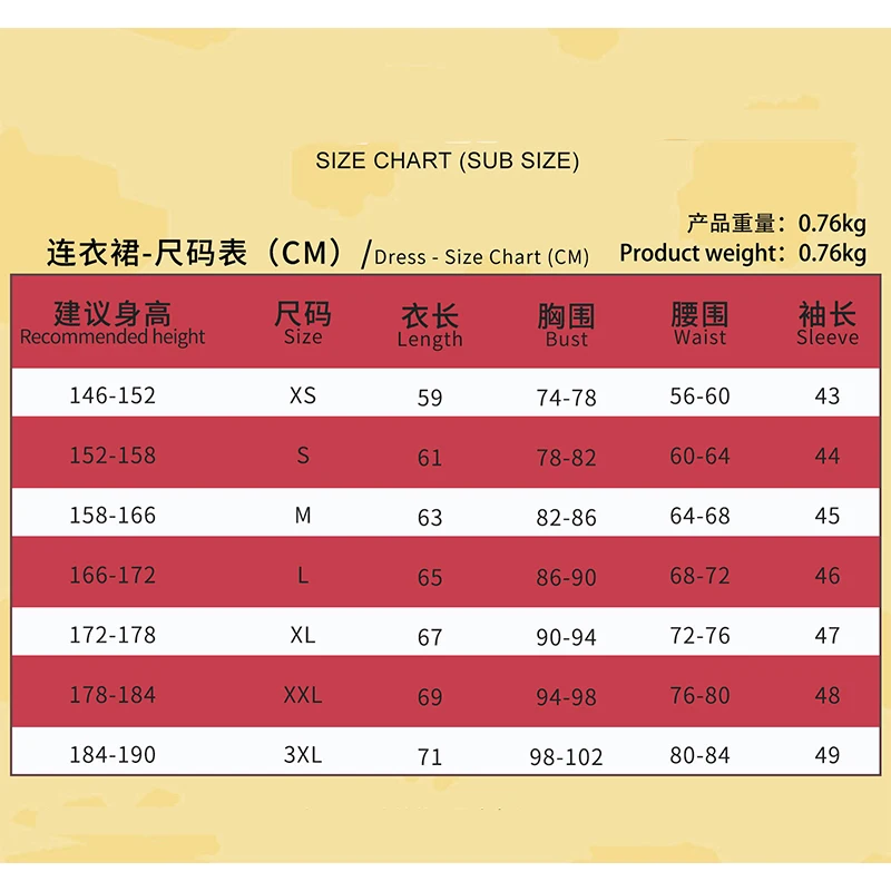 Anime Figures Megumin Cosplay Costume Carnival Uniform Dress Hat Glove  Accessories Halloween Costume Party for Girls Women