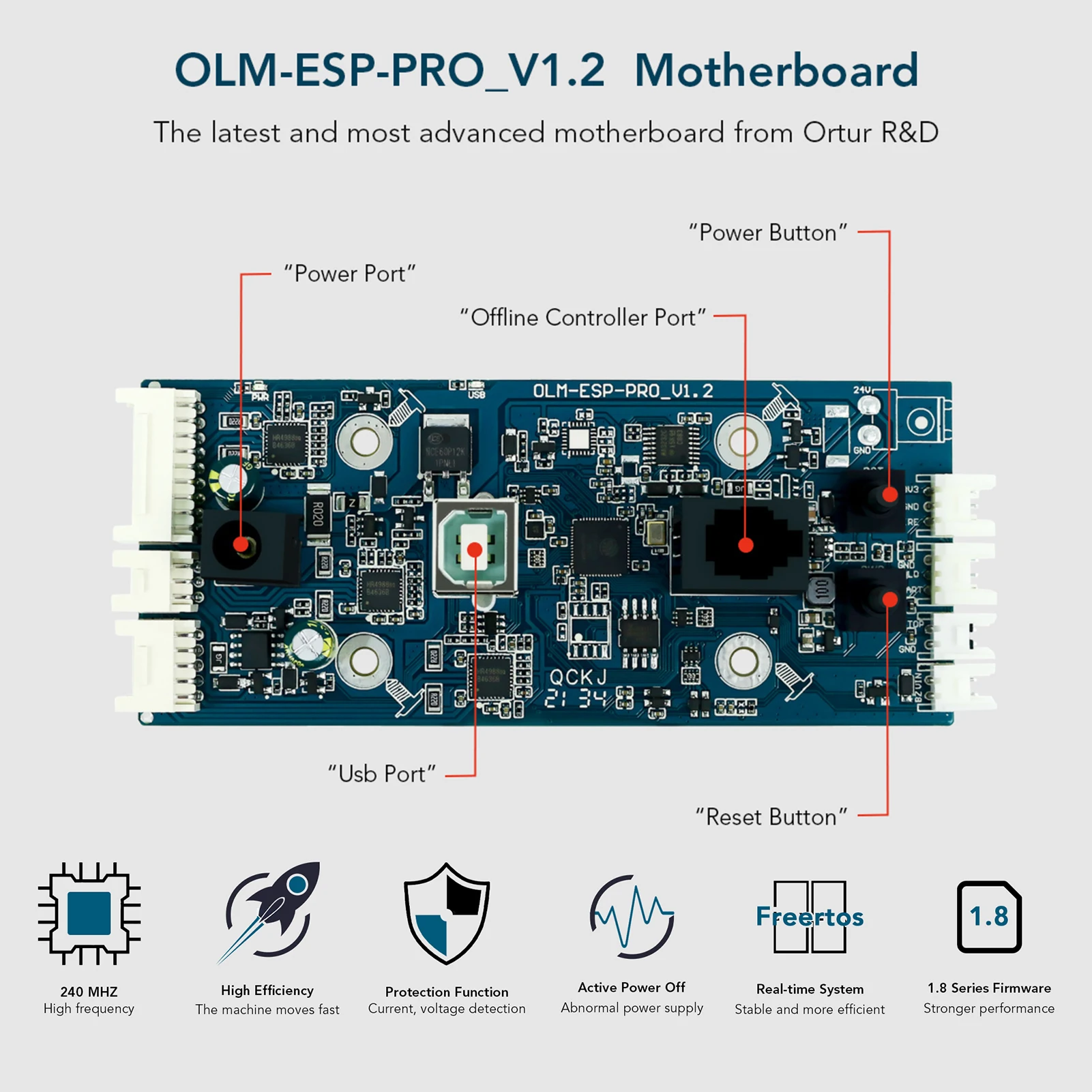 Imagem -04 - Ortur Laser Master Pro s2 Ortur Laser Master Substituir Placa Principal Máquinas de Gravação a Laser Acessórios de Placa-mãe Substituíveis