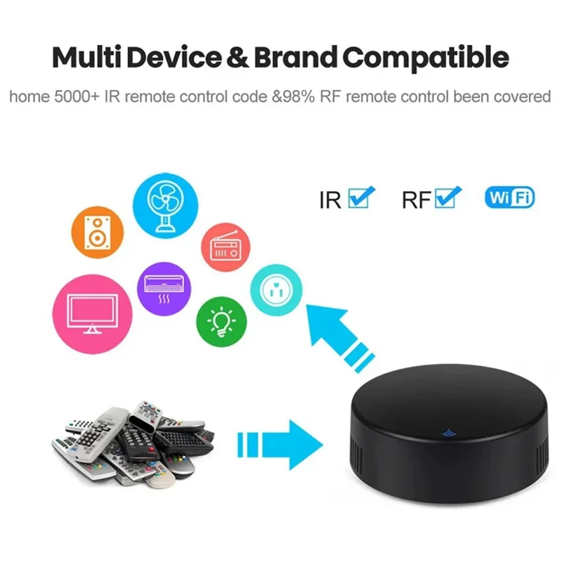 

REPLA-IR Remote Control Wifi Tuya Smart RF Smart Home Infrared Controller For Air Conditioner TV Support Smart Life